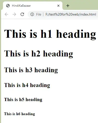 html heading tags in hindi
