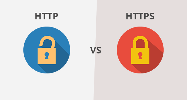 http and https difference in hindi